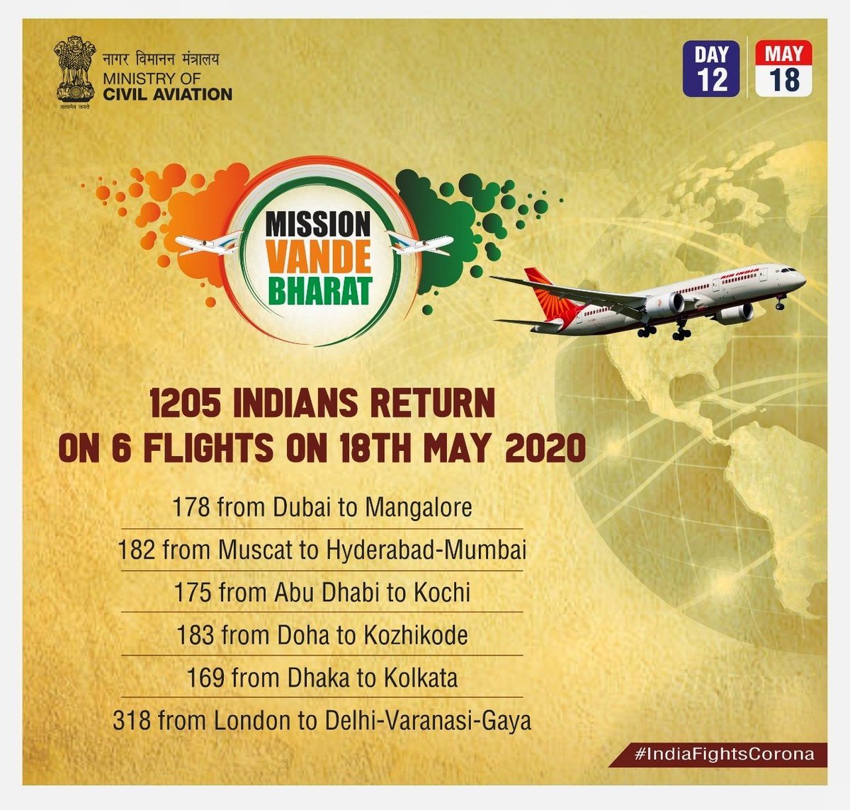 Vande Bharat Mission – A Great Initiative