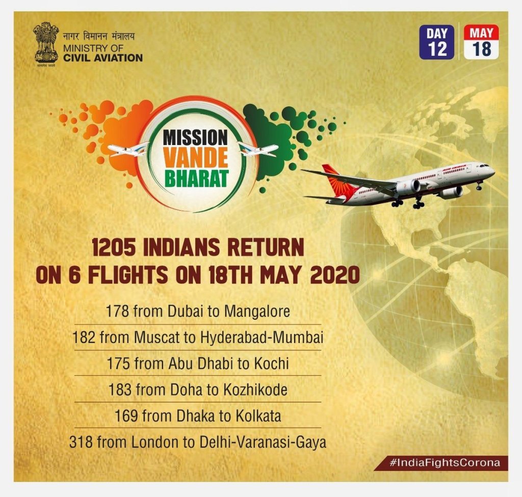 Vande Bharat Mission – A Great Initiative&nbsp;#VandeBharat