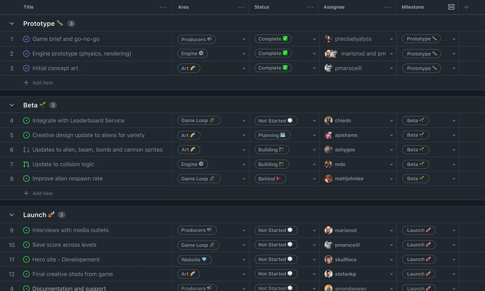 Open Machine Learning: Revolutionizing the Way We Approach Machine Learning