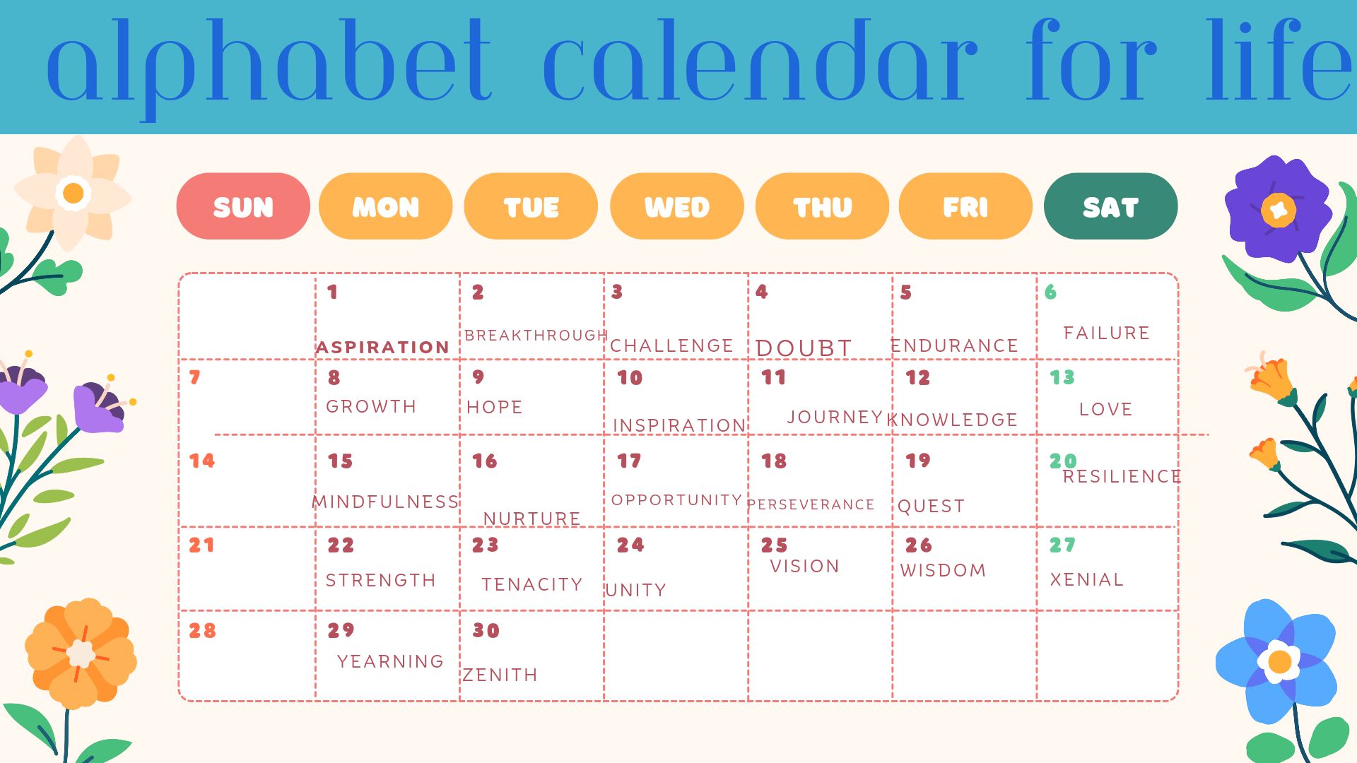 Navigating Life’s Challenges: The ‘Alphabet Calendar’ Metaphor