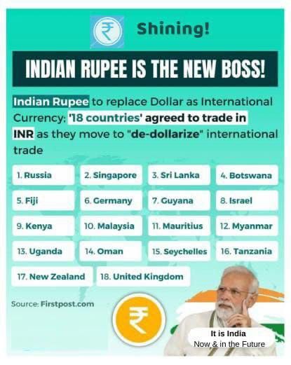 RBI’s Strategic Move: Special Vostro Rupee Accounts Boost India’s Global Trade