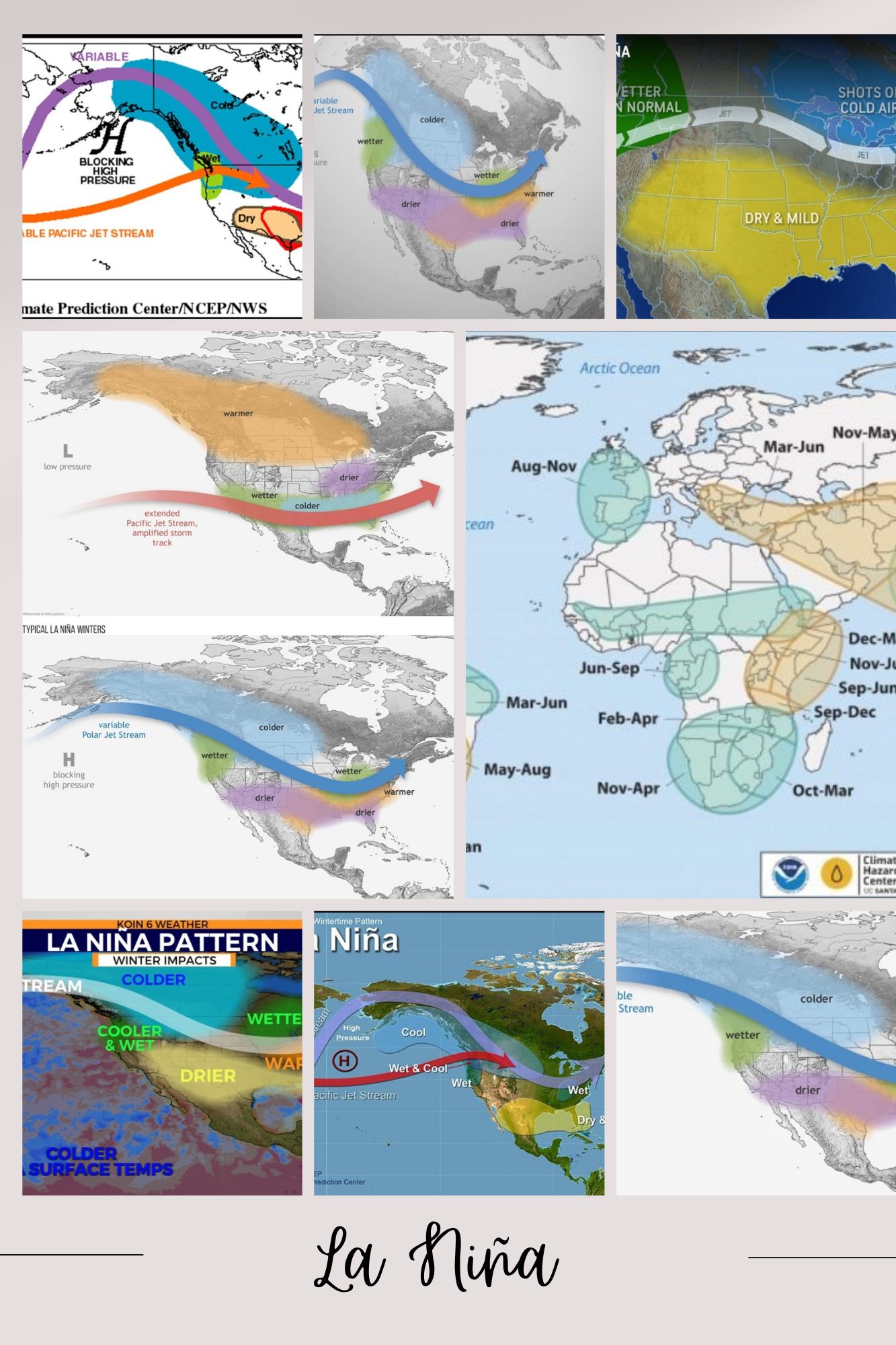 Understanding La Niña: Unraveling Its Impact on (Global and) Indian Climate, Monsoon, Agriculture, and Weather Patterns in 2024