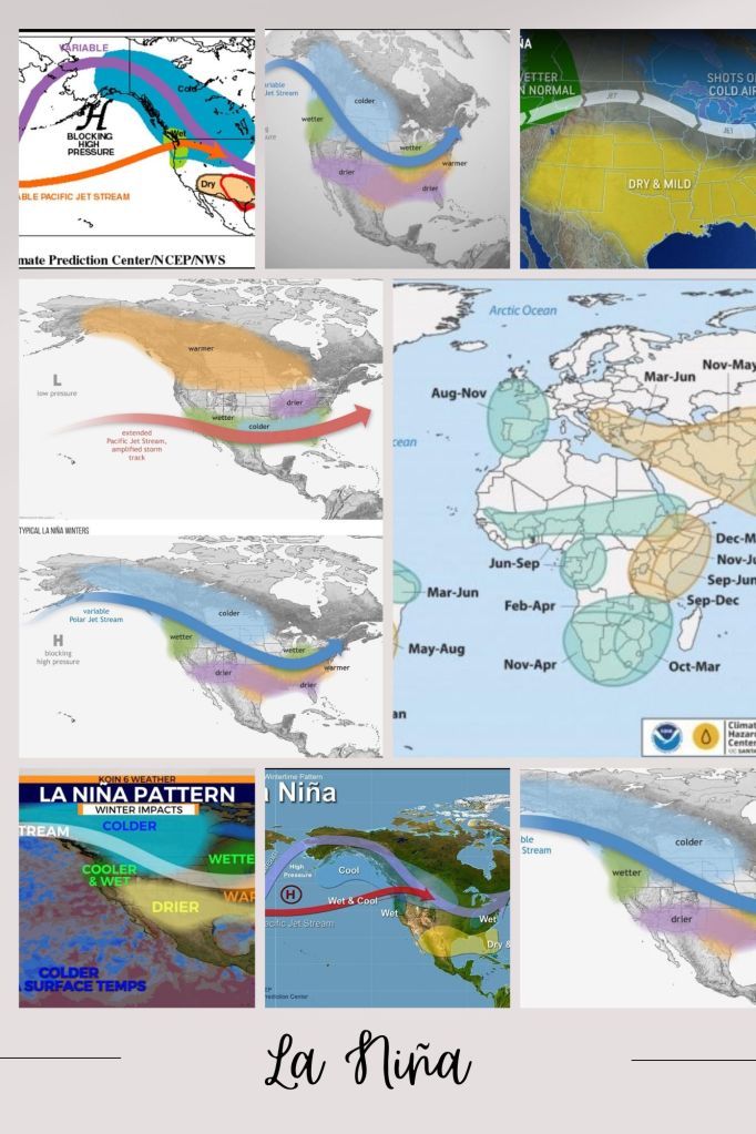 Understanding La Niña: Unraveling Its Impact on (Global and) Indian Climate, Monsoon, Agriculture, and Weather Patterns in 2024