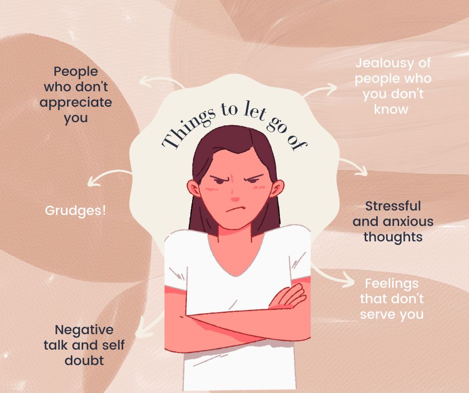 Letting Go of Grudges: A Comprehensive Guide to Emotional Freedom and Improved Well-Being