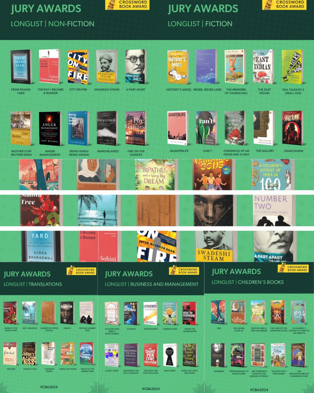 Crossword Book Awards 2024 Longlist Announced: Celebrating Indian Literary Excellence @crossword_book #LiteraryAwards2024