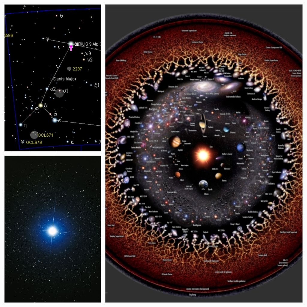 Awakening to Sirius: A Cosmic Journey of Alien Origins and Earthly&nbsp;Observations