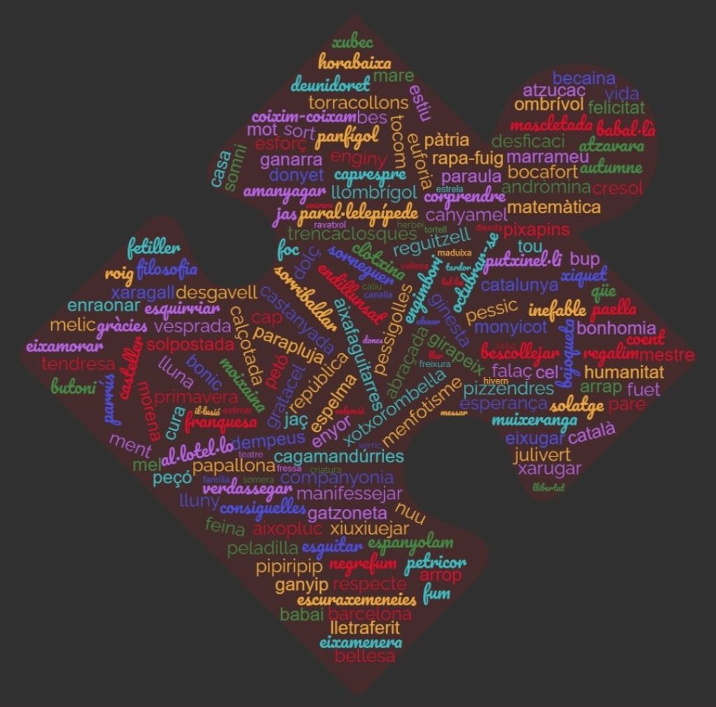 Lessons Learned from Being a Blogger or Reader: A Journey through Words #WriteAPageADay&nbsp;#950