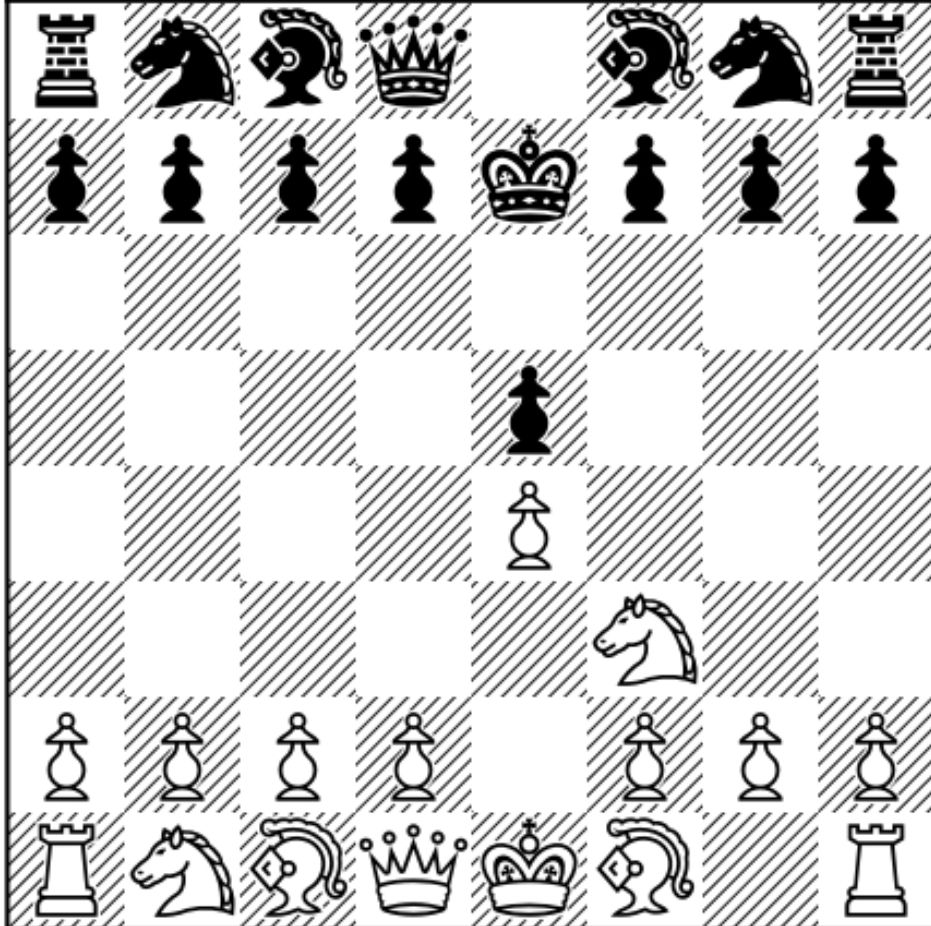 The Grand Game: Life, Choices, and the Dance of Victory