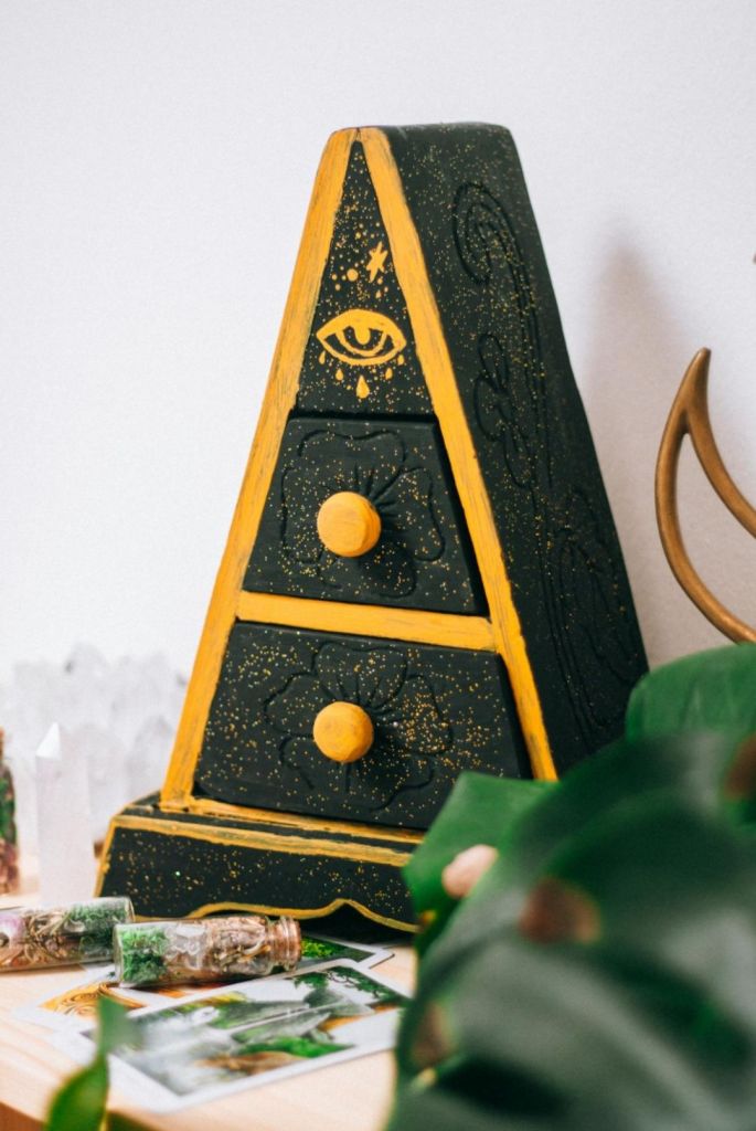 The Glue That Binds Soul, Karma, and Body