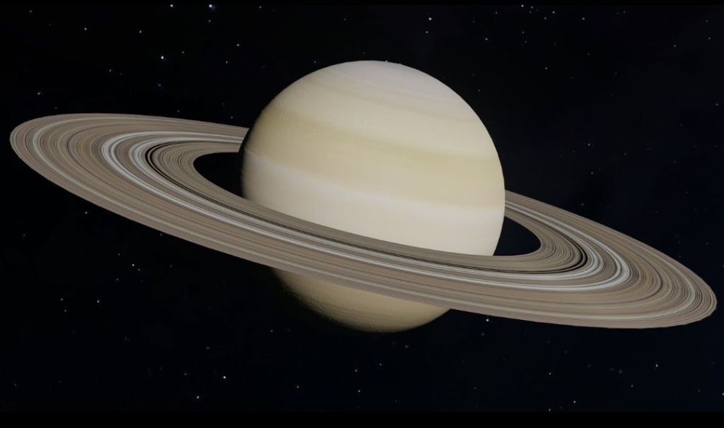 Mars in 2026: Unveiling the Vedic Astrology Insights on Courage, Career, and Transformation